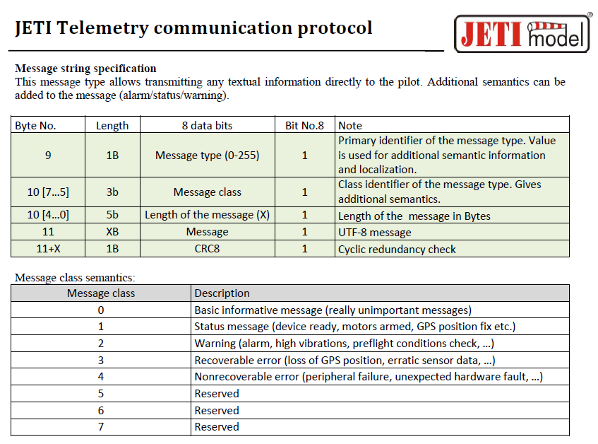 Jeti Telemetry v1.07
